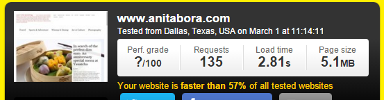 Random Website Speed To Compare With Wix
