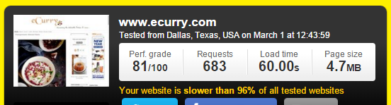 Website Speed test that built with web platform other than the Wix.