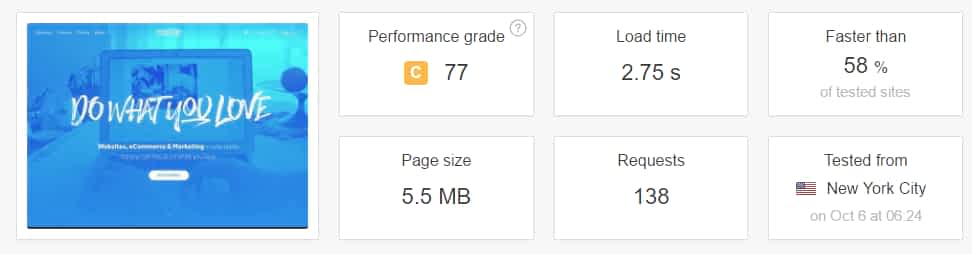 weebly website loading speed test showed it is faster than 58% of all the tested sites.