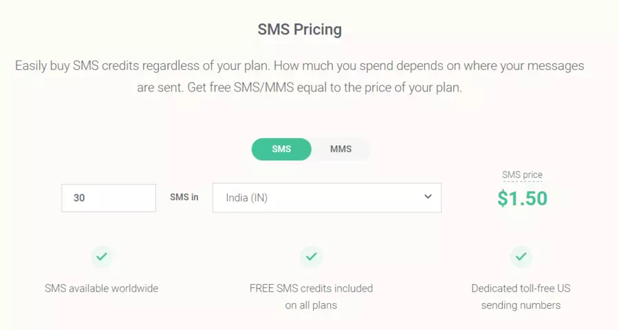 Omnisend SMS pricing