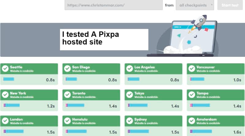 Pixpa hosting server capacity test