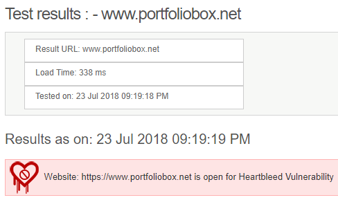 Portfolio box website security test