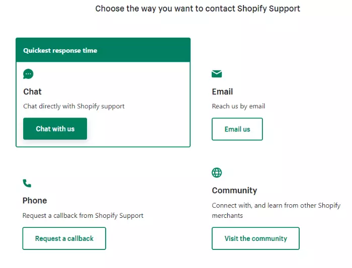 Shopify support team