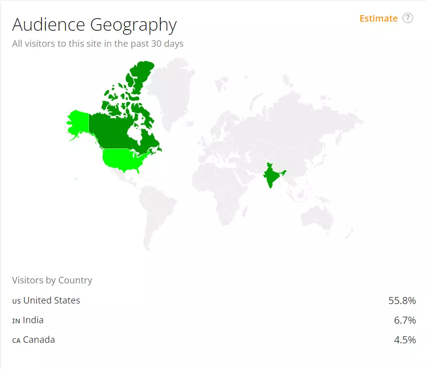 Squarespace Audience Geography