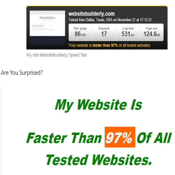 My website speed test and how you can speed up your wix website