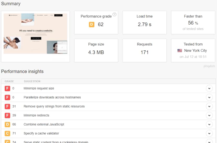 squarespace website speed test showed it loads slower than the other website builders
